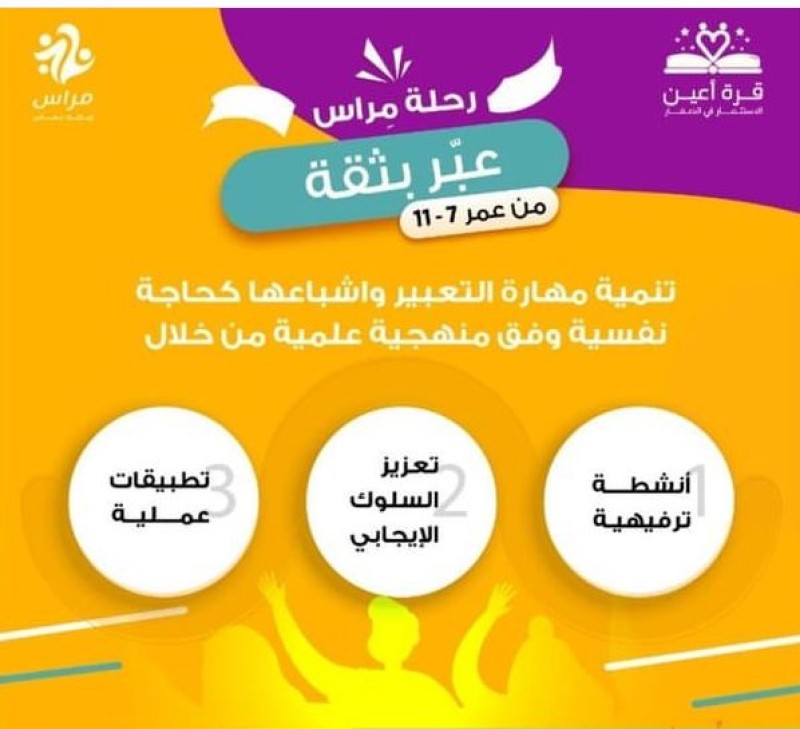 رحلات عبر بثقة
